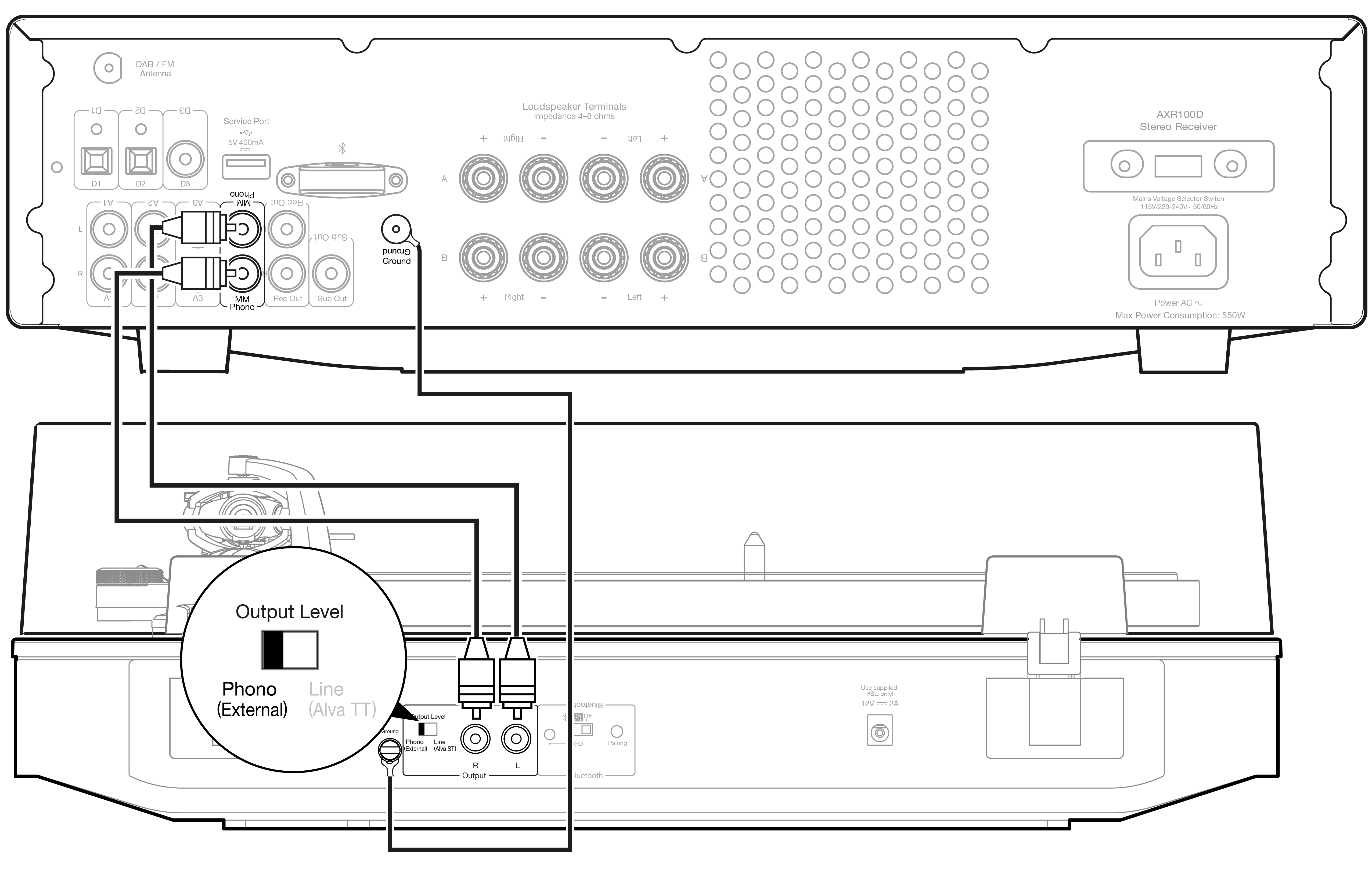 Getting connected Cambridge Audio